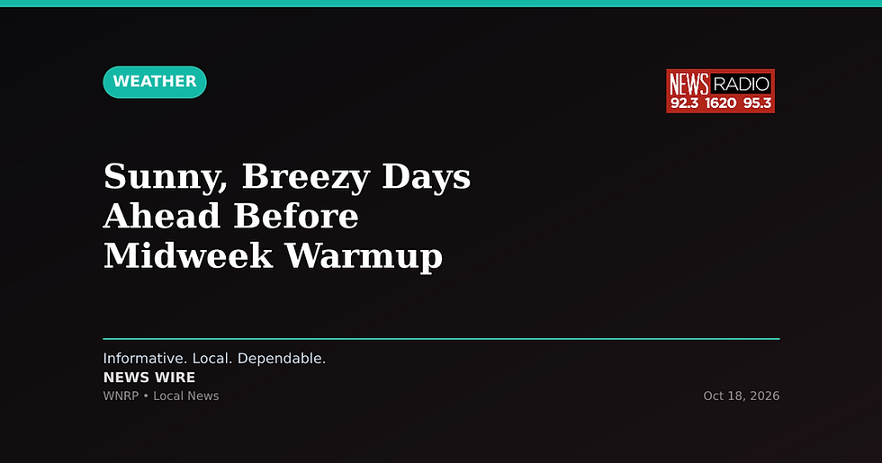 Sunny, Breezy Days Ahead Before Midweek Warmup