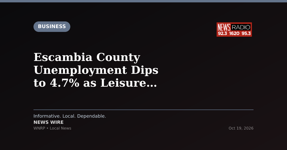 Escambia County Unemployment Dips to 4.7% as Leisure, Hospitality Lead Job Growth