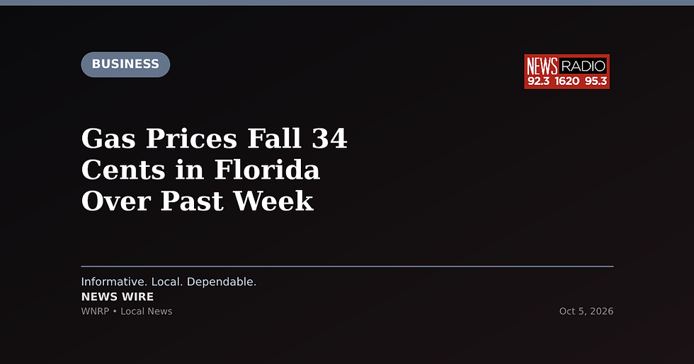 Gas Prices Fall 34 Cents in Florida Over Past Week
