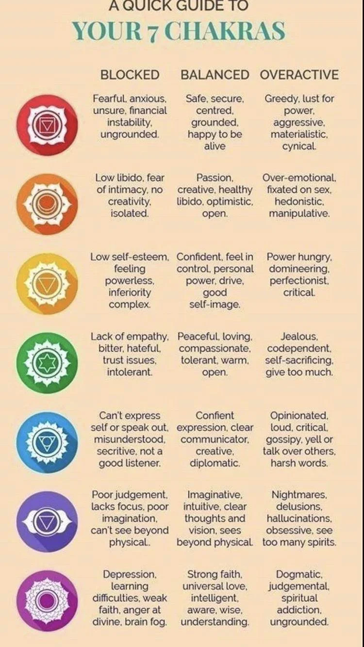 reiki chakra healing Louisville ky.webp