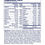Miniatura: One A Day Men's 50+ Healthy Advantage Multivitamin (300 ct.)