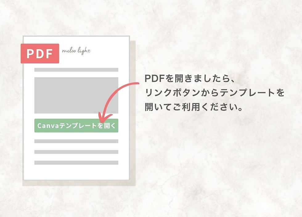 サムネイル： LINEリッチメニュー【Canva編集用テンプレート6パターンセット】カウンセラー/コーチ向け