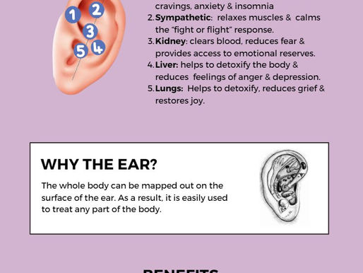 All About Acudetox