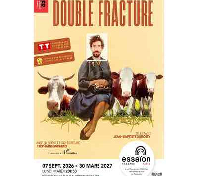 Double Fracture