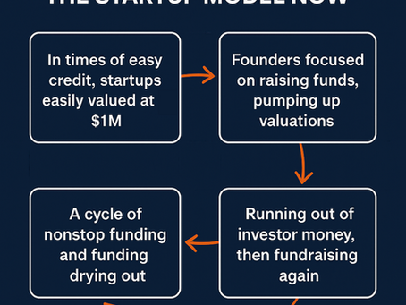 The cycle of nonstop funding and drying out