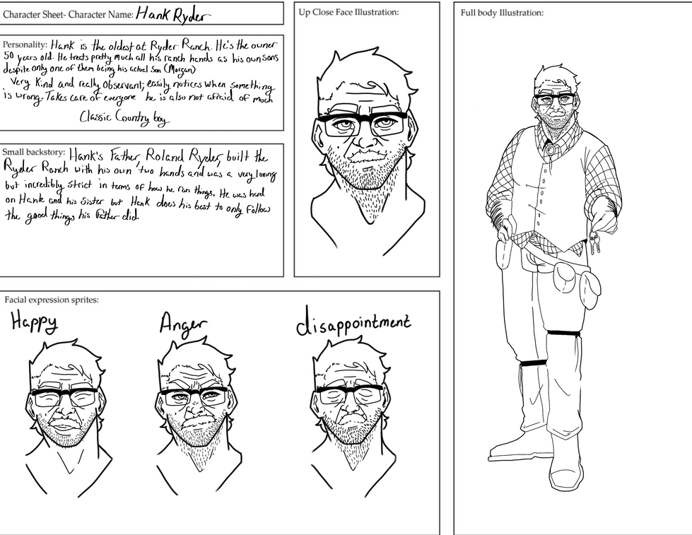 hank character sheet.png
