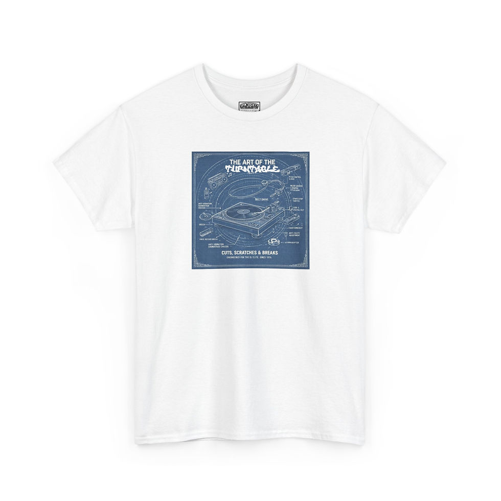 Thumbnail: The Art of the Turntable Vintage Blueprint DJ Record Player Design