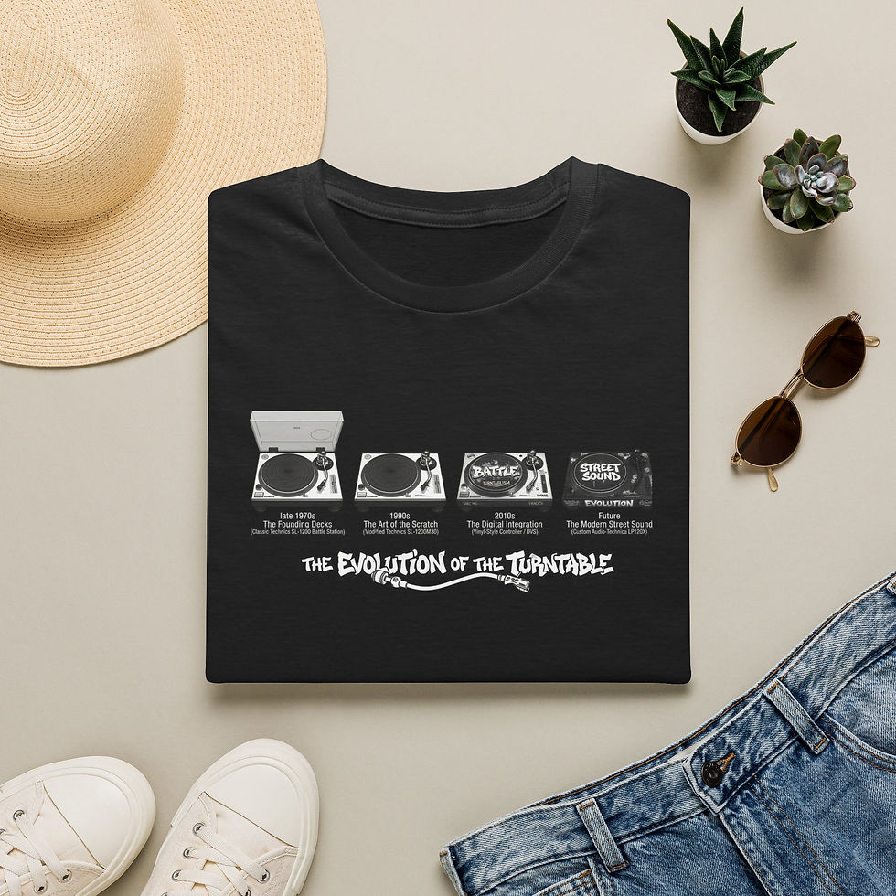 Thumbnail: Evolution of the Turntable Vintage DJ Record Player Graphic Tee