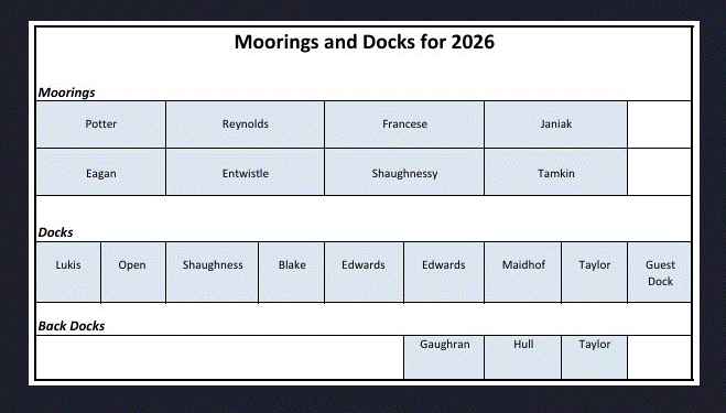 Docks_Moorings_2026.gif