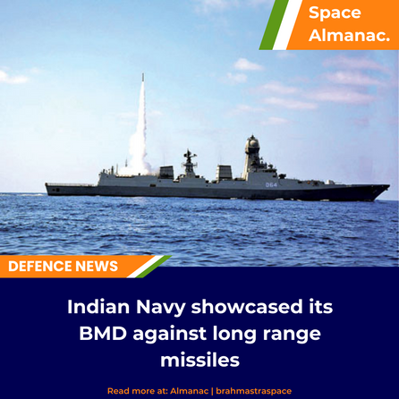 India Achieves Major Milestone with Successful Test of Naval Ballistic Missile Defence Capability