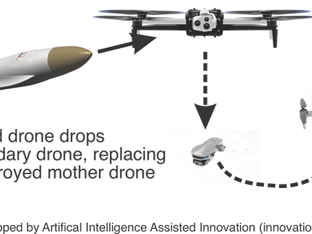 Drones Releasing Secondary Drones Before they are Destroyed