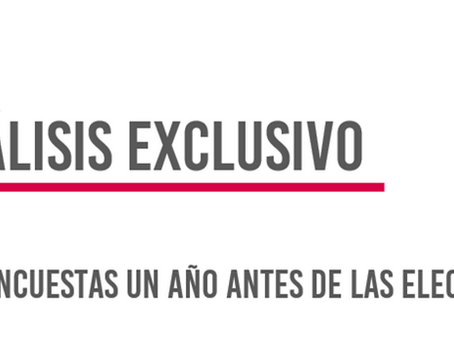 Lo que dicen las encuestas un año antes de las elecciones