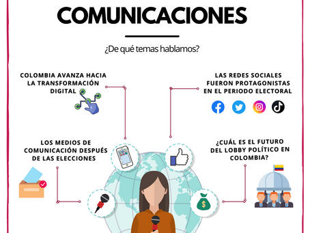 SECTOR RISK: COMUNICACIONES