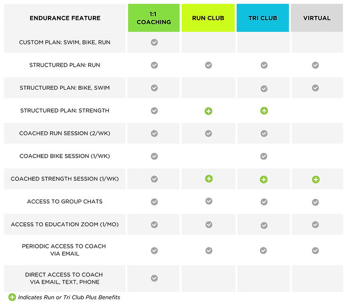 White Colorful Minimalist Website Builders Comparison Chart Table Graph (5).jpeg