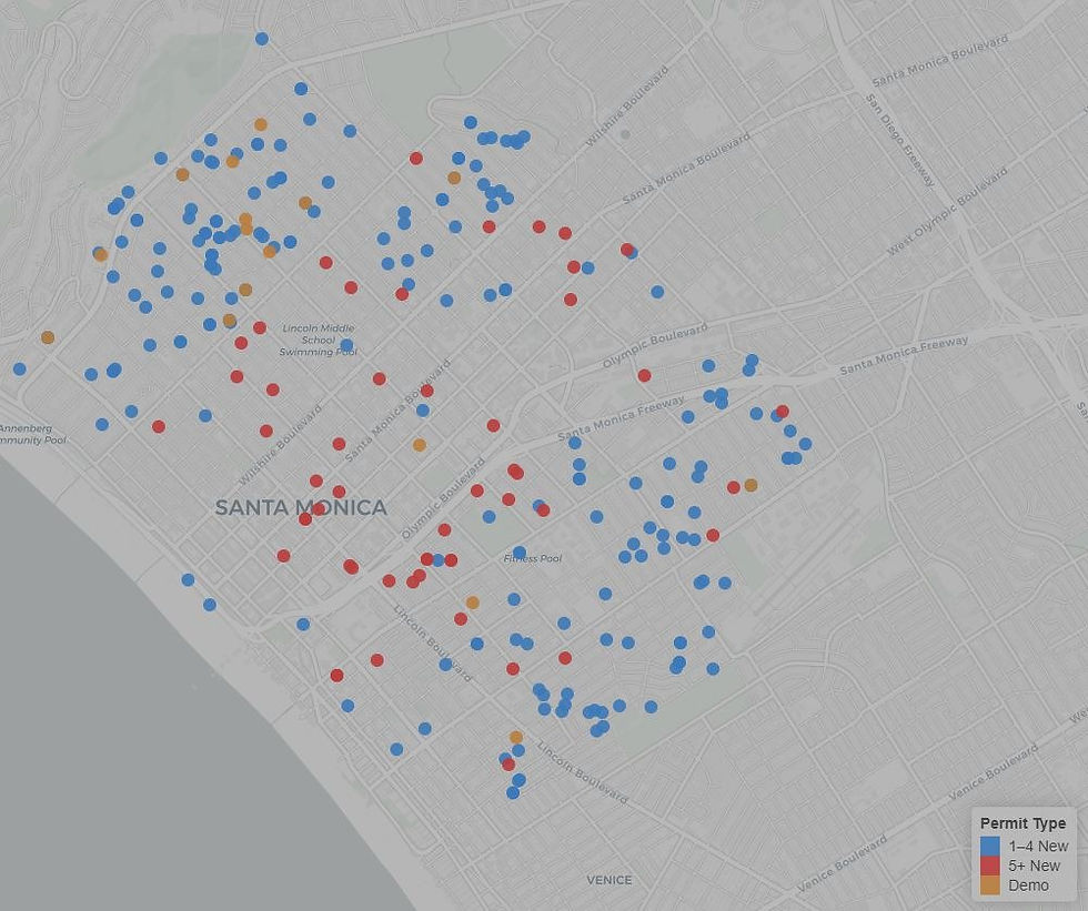 Santa Monica Market Guide 2025