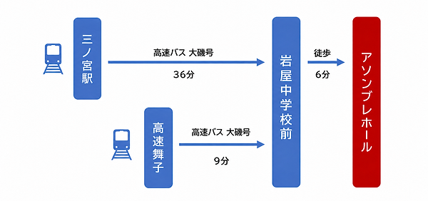 ダウンロード.png