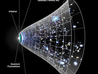 Origin and Fate of the Universe