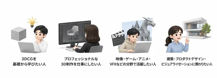 MAYAが向いている人