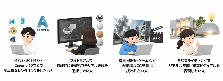 Arnoldが向いている人