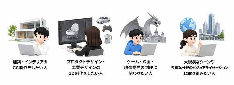 3ds Maxが向いている人