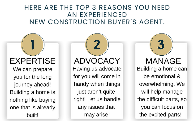 HERE ARE THE TOP 3 REASONS YOU NEED an experienced new construction agent. (2).png