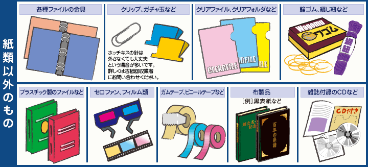 段ボール回収　回収できない物