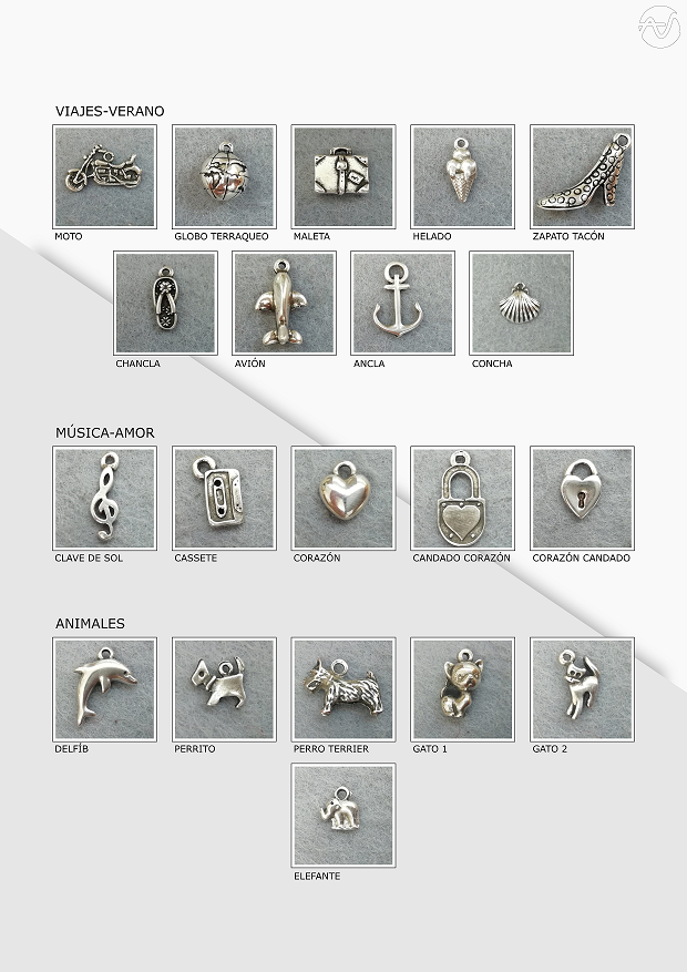 CHARMS-1