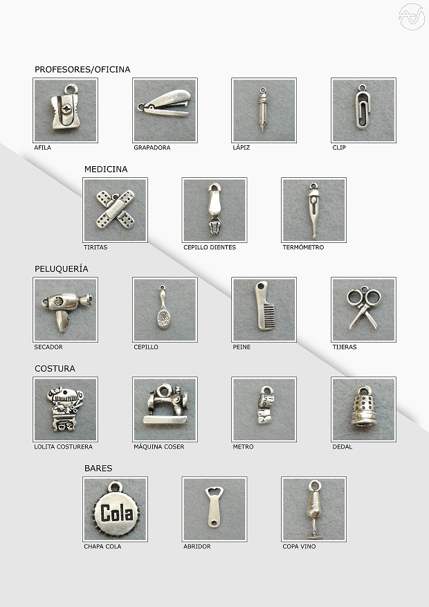 CHARMS-3