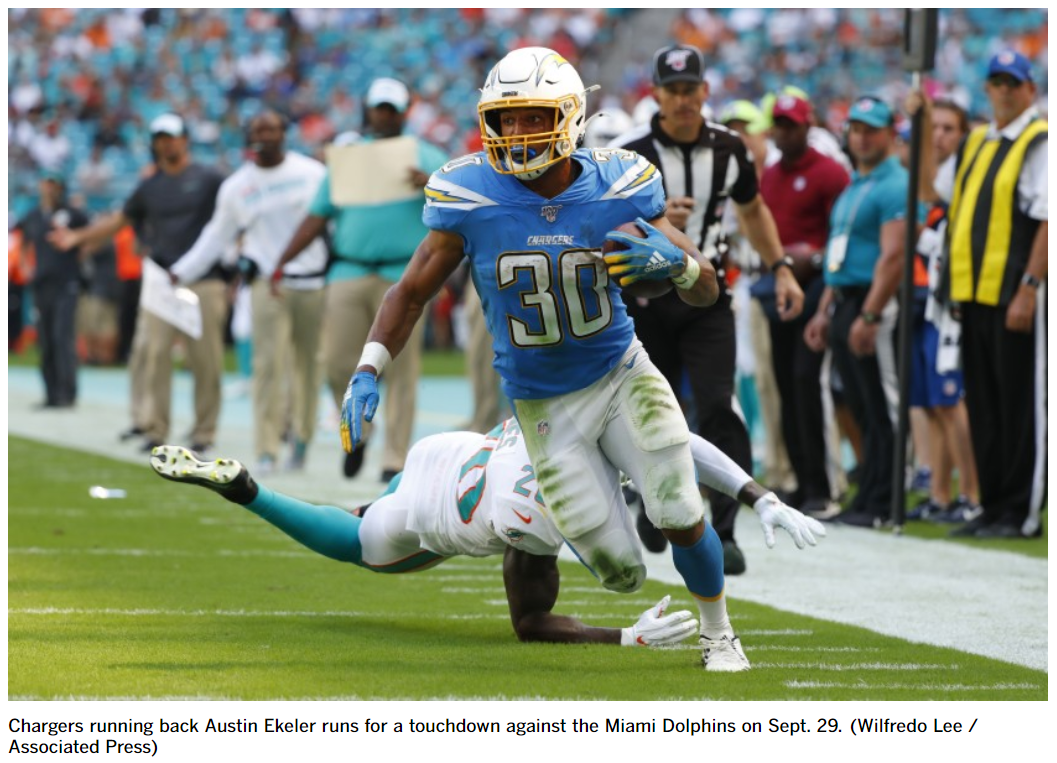 RUNNING BACKS ON THEIR SECOND CONTRACTS