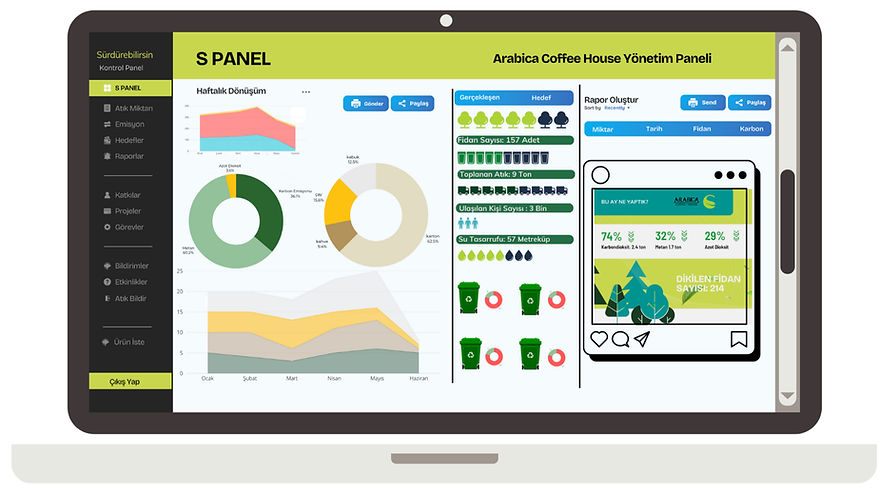 Sürdürülebilir HSBC_edited_edited.jpg