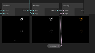 MultiplyChain.PNG