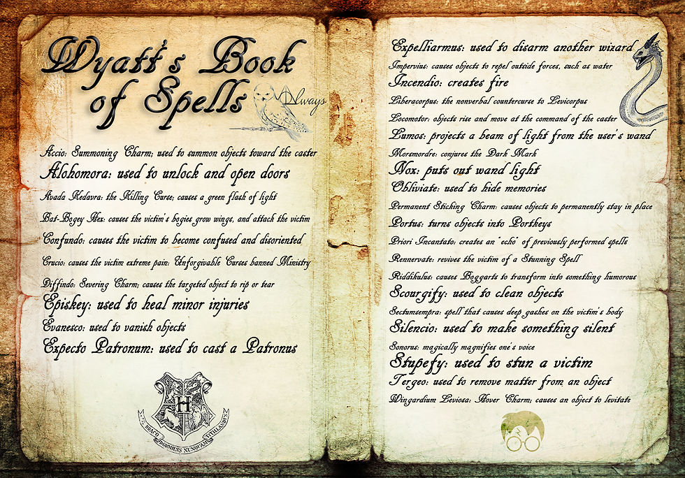 Spellbook