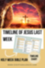 Timeline chart of Jesus last week.