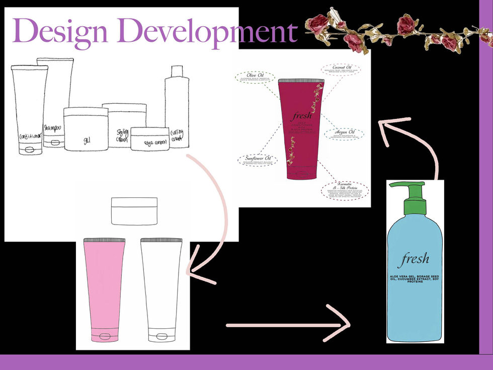 New FSF Presentation (1)Artboard 9