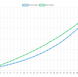 Renting vs Buying in 2025? Calculate Which Builds More Wealth