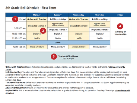 [Updated] Class Schedule for Secondary Grades