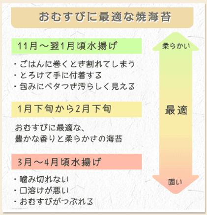 img_nori_saiteki.png