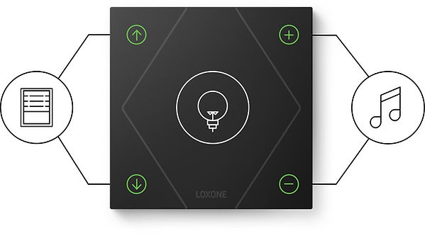 Loxone Tastenstandard