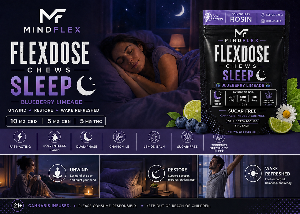 Flexdose Sleep Chews Postcard