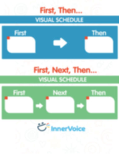 First, Then Visual Schedule