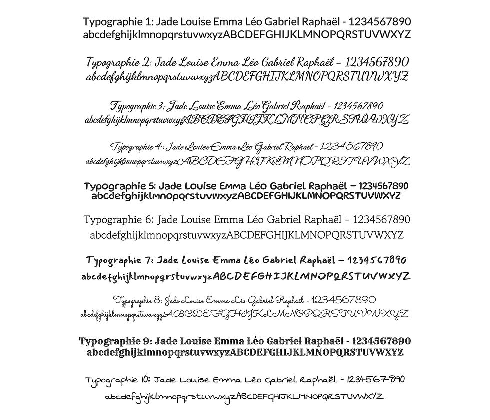 Miniature : Casquette