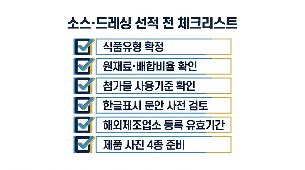 소스·드레싱 선적 전 체크리스트 — 식품유형, 원재료, 첨가물, 한글표시, 해외제조업소 등록, 제품 사진
