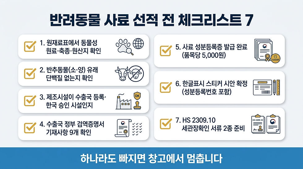 반려동물 사료 선적 전 체크리스트 7 — 동물성 원료 확인, 반추동물 유래 단백질, 제조시설 승인, 검역증명서 9항목, 성분등록증, 한글표시, 세관장확인 서류