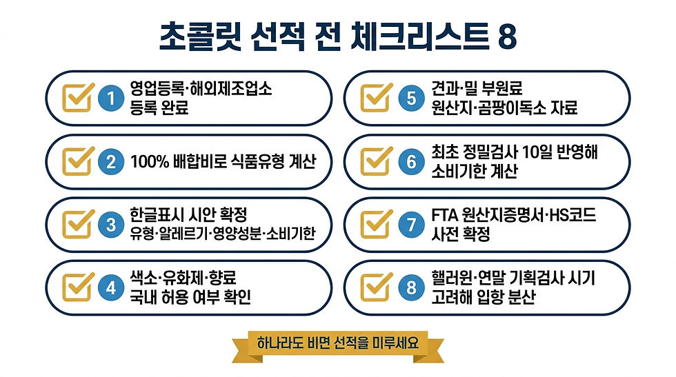 초콜릿 선적 전 체크리스트 8가지 도식