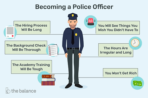 becoming-a-police-officer-974896-v4-5b7329ff46e0fb005012bf3f.png