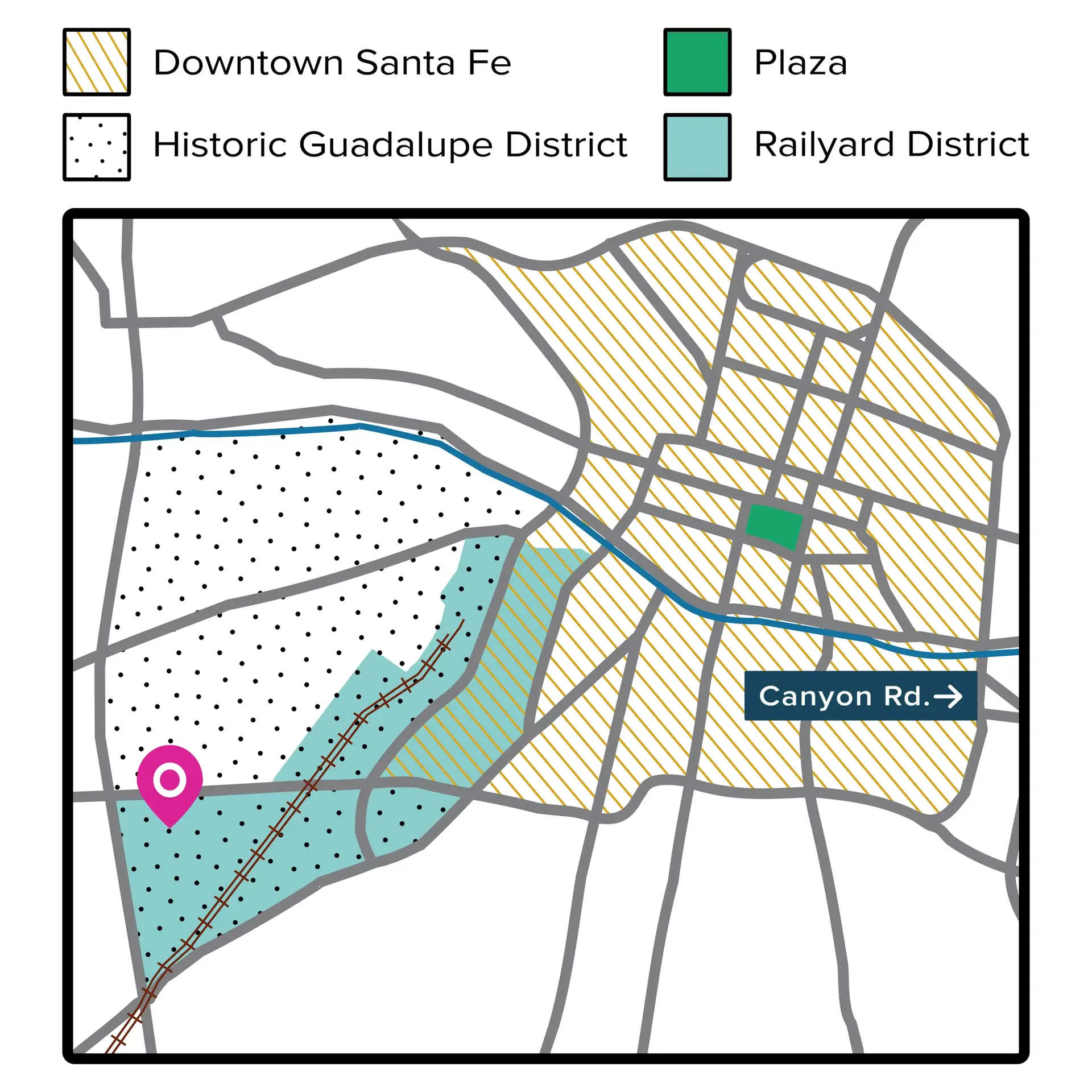 Graphic map of Santa Fe Railyard, downtown, and Guadalupe districts
