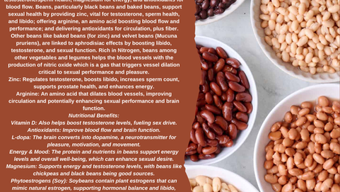 Diri Kole Ak Pwa, Poul Fri, Sos Poul, & Ji Korosol. (Haitian Food) 