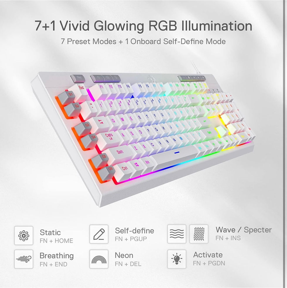 Miniatura: Redrahon K512 Shiva RGB White
