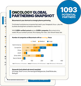 A preview of a free personalized Oncology Global Partnering Snapshot PDF
