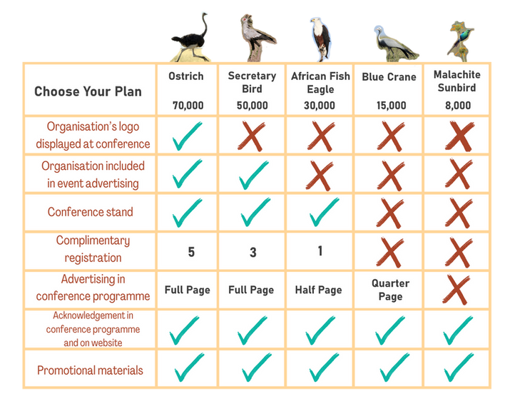2024 ABC Conference African Bioacoustics 2024-abc-conference-african-bioacoustics